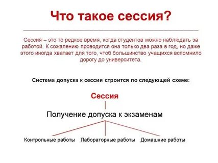 А когда будет сессия