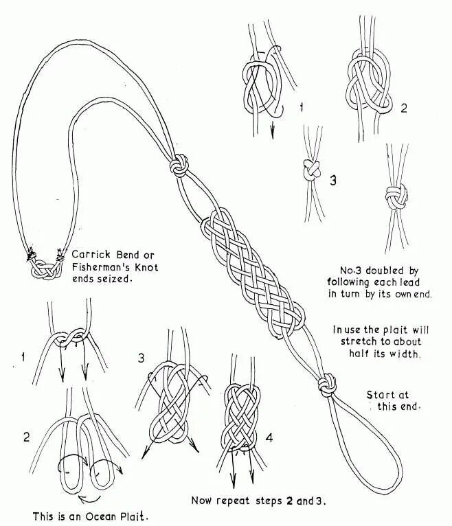 Темляк из паракорда схемы плетения. Темляк схема плетения узел. Узлы для темляка из паракорда схемы плетения. Плетение темляков из паракорда схемы плетения.