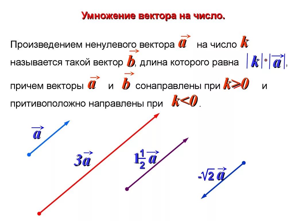 Умножение вектора на число 10 класс. Равенство векторов сложение векторов умножение вектора на число. Сложение векторов и умножение вектора на число. Умножение вектора на вектор. Сложение векторов с числами.