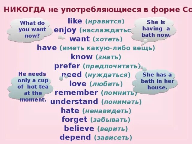 Чувственные глаголы. Глаголы которые не употребляются в present Continuous. Список глаголов которые не употребляются в Continuous. Глаголы не употребляются в КОНТИНОС. Глаголы, которые не употребляются в present cont..