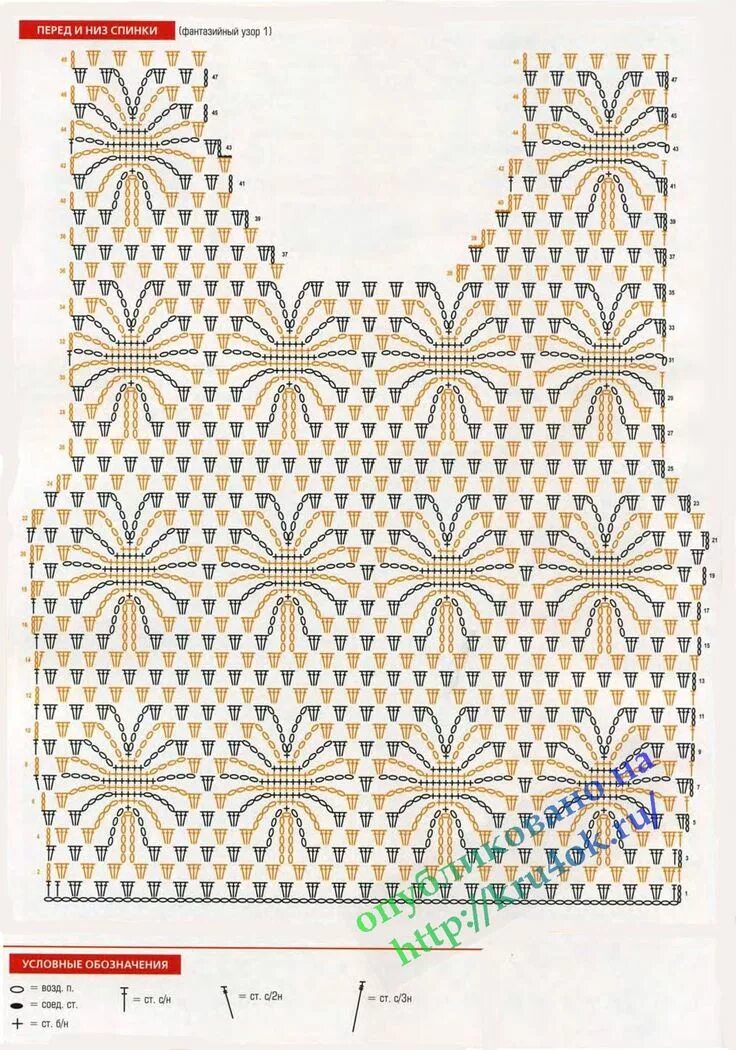 Ажурные узоры крючком со схемами для летних кофточек. Узоры крючком летних. Красивый узор крючком для кофты. Какие бывают узоры на платьях. Вязание крючком ажурные кофточки крючком схемы.