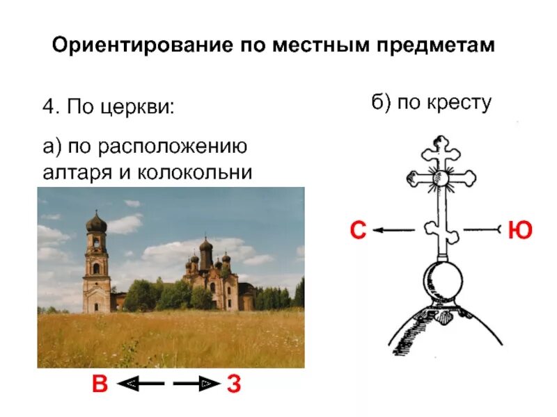 Как называют занимающегося в указанном направлении