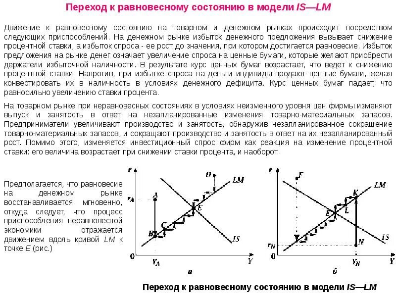 Равновесное состояние определяет. Равновесие на товарном и денежном рынках модель is-LM. Макроэкономическое равновесие на товарном и денежном рынках.. Переход к равновесному состоянию в модели is–LM. Состояния равновесия денежного рынкав мрдели ISL.