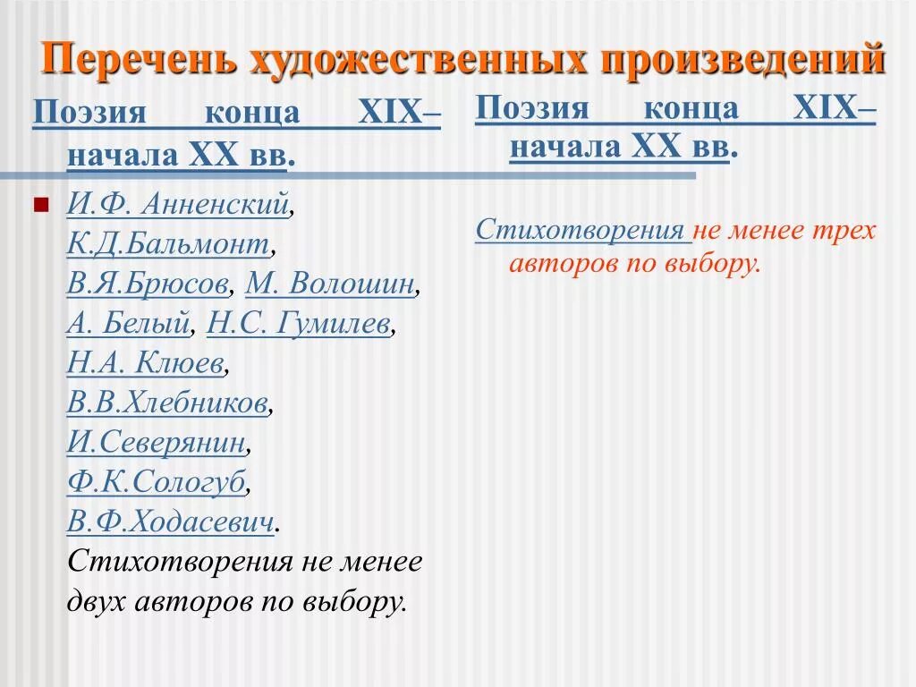 Реестр художественных произведений. Художественный список. Произведения художественной литературы список. Список художественных произведений коротких по литературе. Поэзия конца 20 века