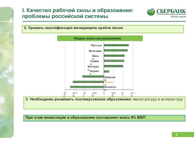 Уровень квалификации менеджмента. Уровень квалификации аспирантура. Квалификация менеджер. Квалификации менеджмент Китай. Уровень магистр