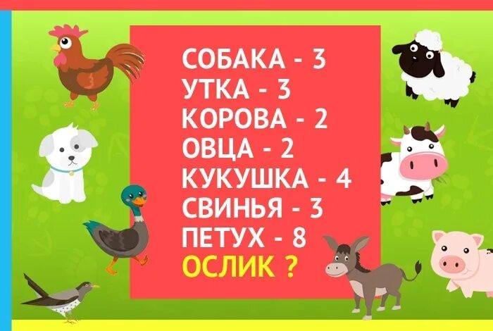 Собака 3 утка 3 ответ. Загадки на логику. загадка собака 3 корова 2. собака 2 утка 3 корова 2 овца кукушка. загадка корова 2.