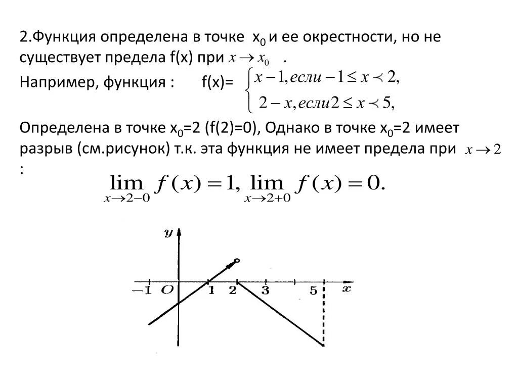 Функция имеющая