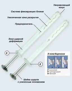 Диаметр отверстий под дюбели