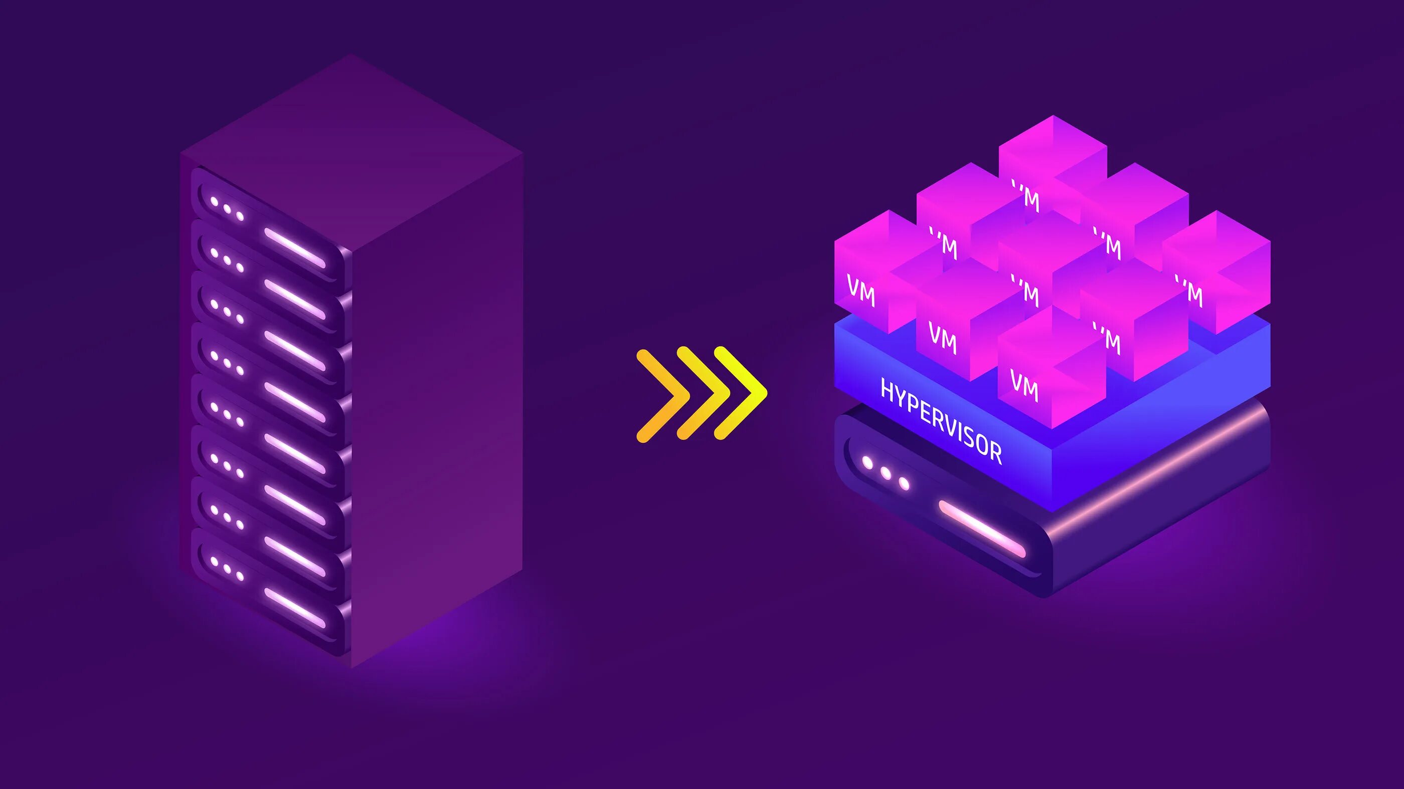 Vm machine