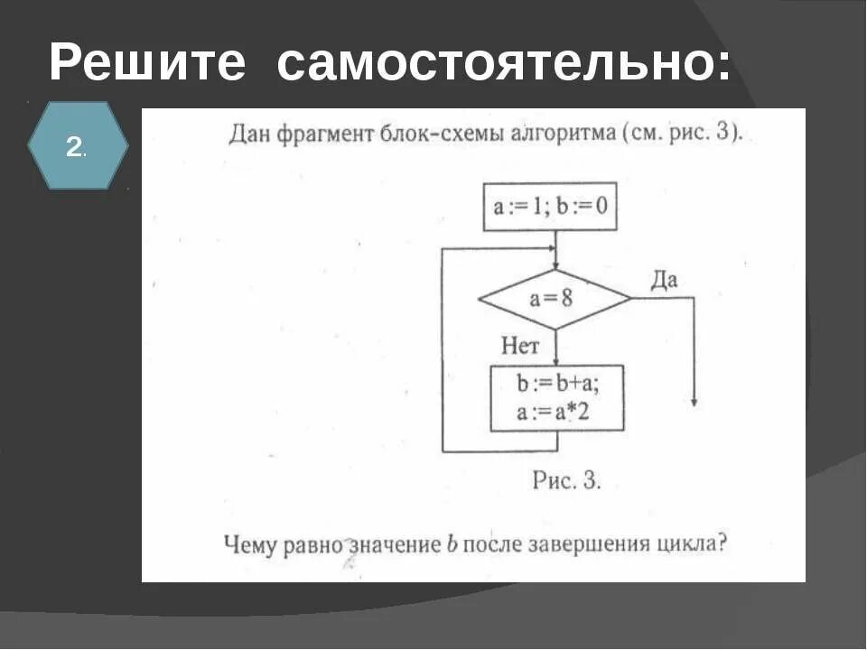 блок решала. блок схема стандартного алгоритма решения задачи. схема алгоритма. блок схема решение. принятие решения в информатике это.