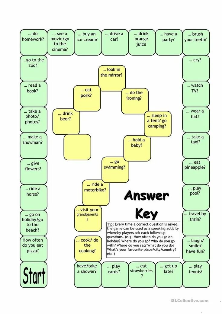 How often do you play. Настольная игра how often. board games for speaking. board games in english. board game for intermediate.