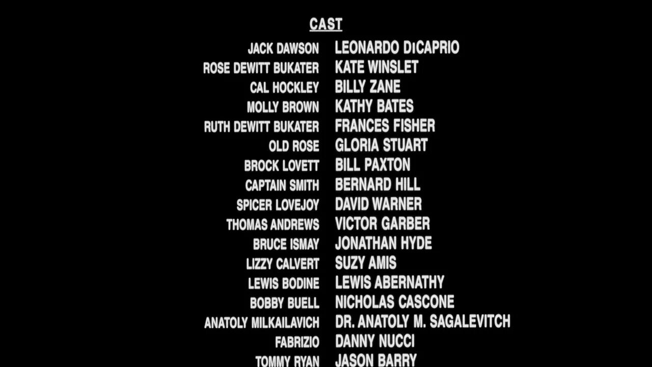 Титры постер. Терминатор 2 титры. End credits 1998. Credits español. Credits.