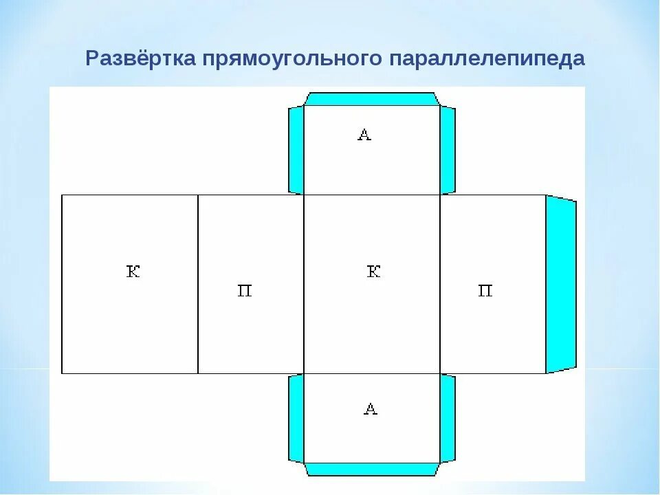Изобразить развертку параллелепипеда. Развертка прямоугольного параллелепипеда. схема развертки прямоугольного параллелепипеда. развертка прямоугольного параллелепипеда 5 класс. развертка прямоугольного параллелепипеда а4.