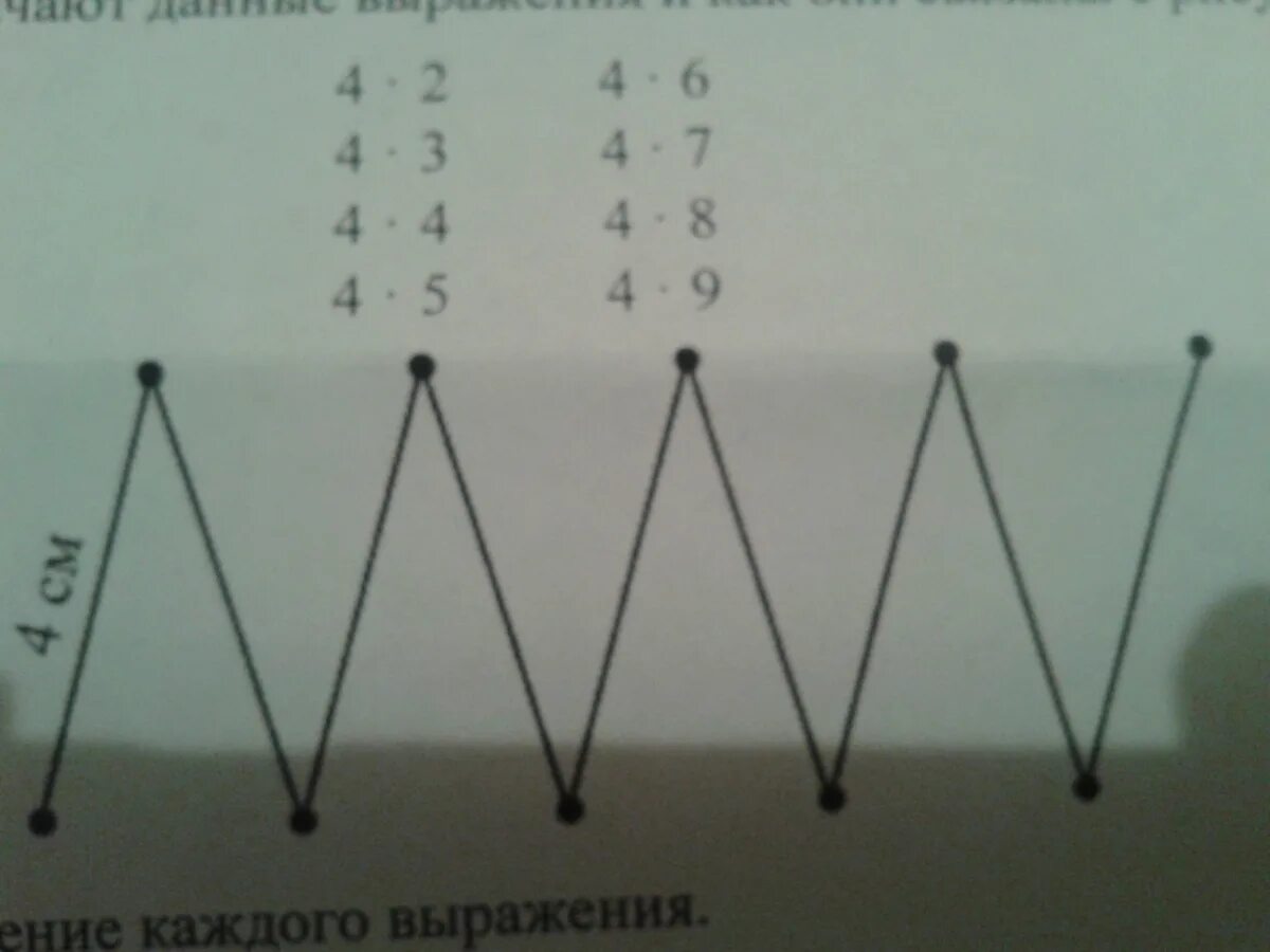 2 30 8 08. Используя числа. Используя числа 5,8,30,6,40 запиши 8 равенств. Используя числа 9 4 6 запиши 6 верных равенства. Запиши по шесть четвертых чисел используя.