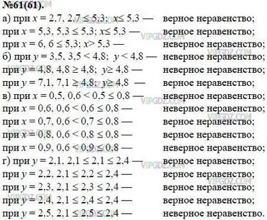 Верно ли неравенство 4 27 4 35