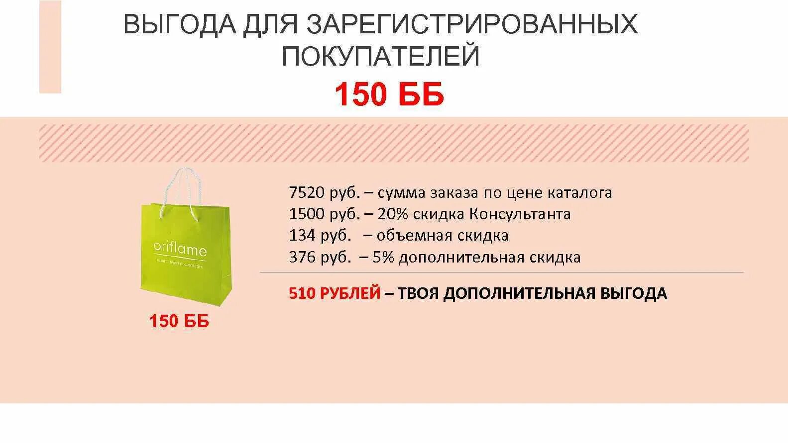 Выгода 150 ББ В Орифлэйм. Выгода Орифлэйм дисконт. ЛТО В Орифлейм. Выгода скидок для покупателей.