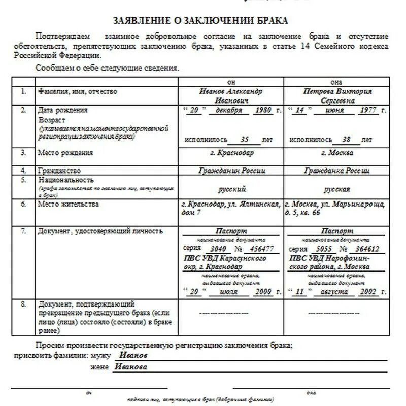 Подача заявления о вступлении в брак. Заключение брака пример заполнения. Бланк заявления в ЗАГС на регистрацию брака образец. Шаблон заявления о заключении брака. Как заполнять заявление на брак.