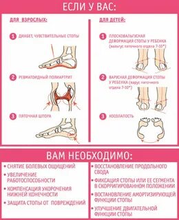 Массаж ног при вальгусной стопе