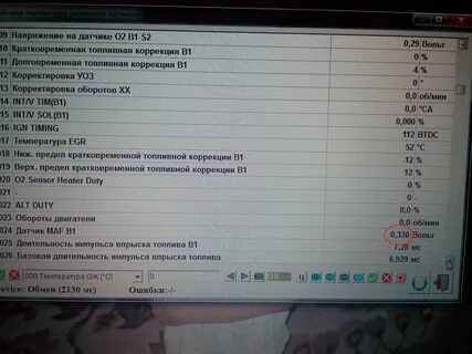 00 ошибка ниссан