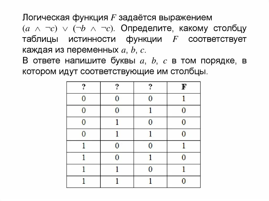 Результаты логической функции. Булевая функция таблица истинности. Булевы функции таблицы истинности. Булева логика функции. Перечислите основные логические функции.