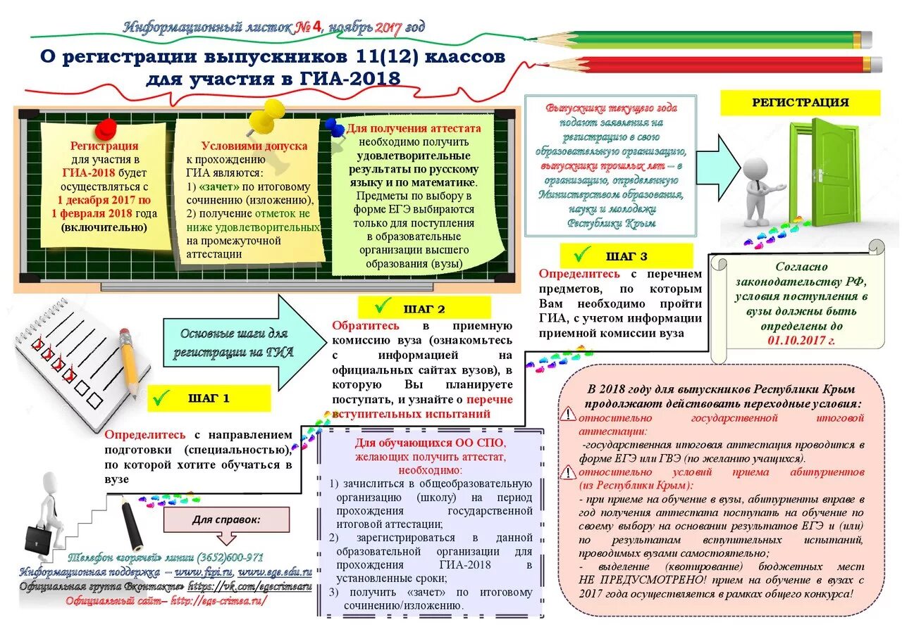 Информационный лист организации. Памятка для выпускников. памятка гиа. памятка егэ. информационный листок.