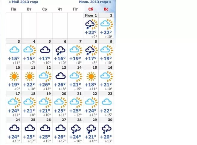 Погода 13 недели. Погода СПБ май. Погода в Санкт-Петербурге на месяц. Погода на вторую половину июня. Погода в СПБ на май месяц.