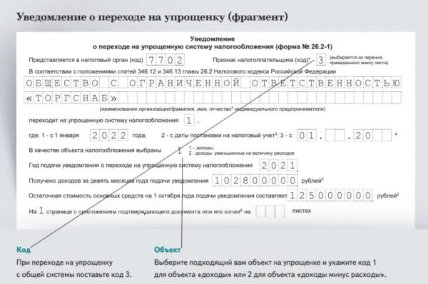 Уведомление ФНС О переходе на УСН. Уведомление о переходе на УСН С 2022 года. Уведомление о переходе на упрощенную систему налогообложения 2022. Уведомление о переходе на УСН С 2023 года. Можно ли подавать уведомление раньше 25 числа