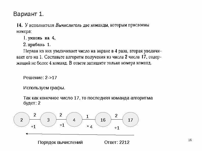 Исполнители вариант 3