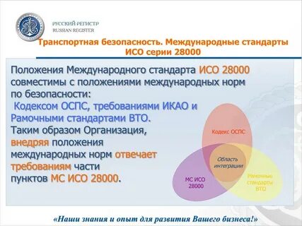 Iso russian