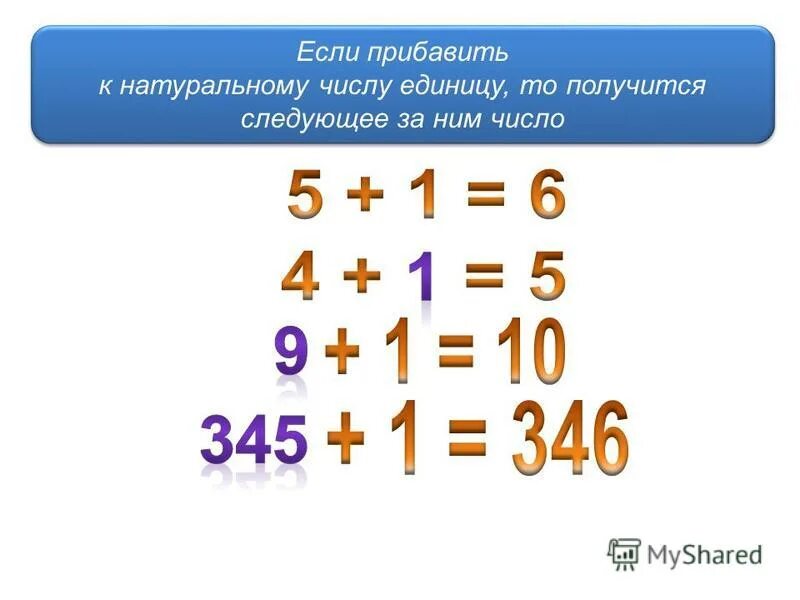 Пятеро детей посмотрели на натуральное число k. Сложение и вычитание натуральных чисел. Прибавление единицы. Сложение единиц. Прибавление единицы к числу.