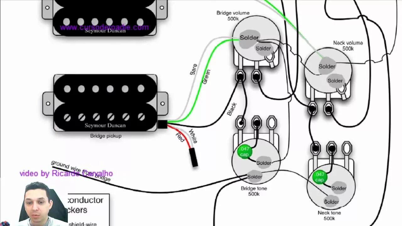Seymour duncan распайка Pin en guitar