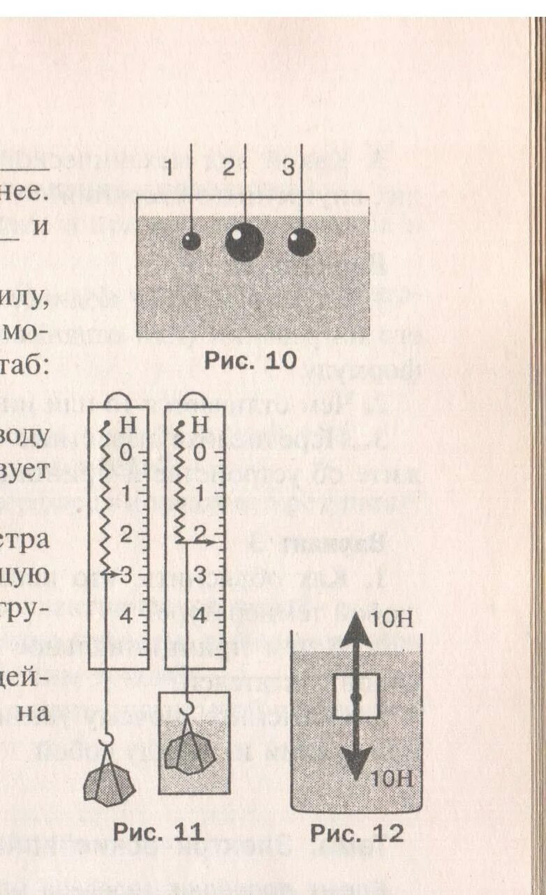 Лабораторная работа по физике архимедова сила. Кр по физике 7 Архимедова сила. Архимедова сила физика 7 класс. Лабораторная по архимедовой силе 7 класс по физике.