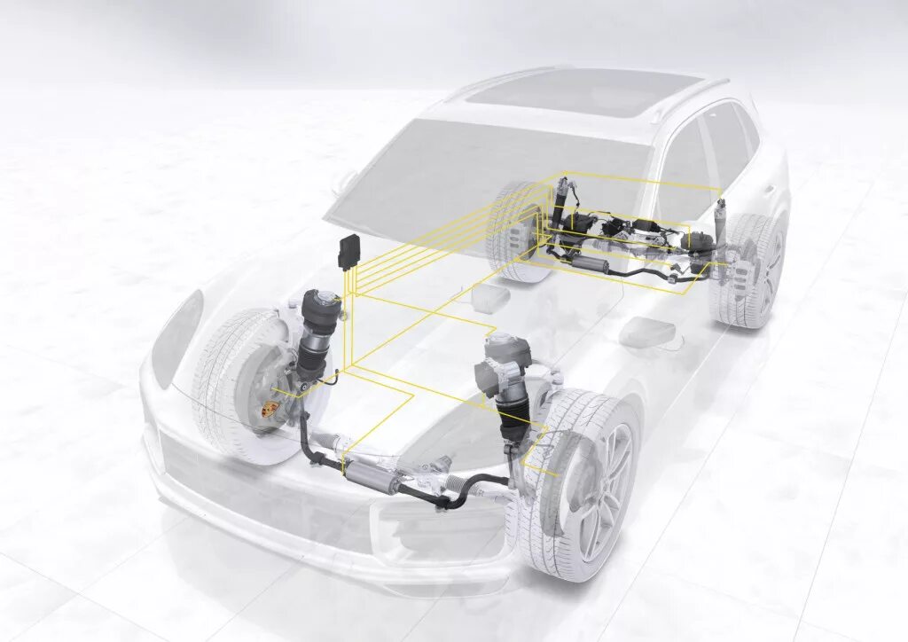 Chassis systems. Блок PDCC Porsche Cayenne 958. PDCC Porsche Cayenne 958. Блок клапанов PDCC Porsche Cayenne 958. Система PDCC У Порше Кайен.