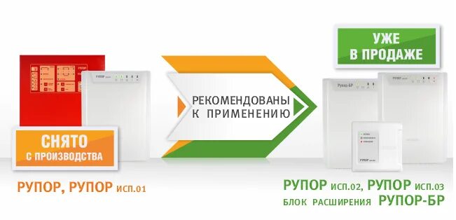 Болид рупор исп 02. Блок речевого оповещения рупор-300. блок речевого оповещения рупор исп.02. блок речевого оповещения рупор исп.03. рупор-дб исп.01.