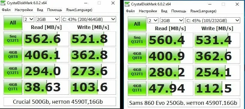 Скорость записи диска hdd. Hdd vs ssd crystaldiskmark. ssd samsung crystal disk mark. нормальные показатели для ssd в crystal disk mark. crystal disk mark ssd results.
