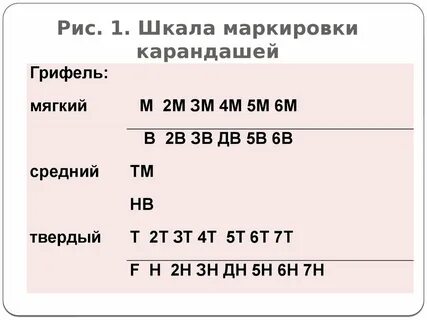 Твердо мягкая масса