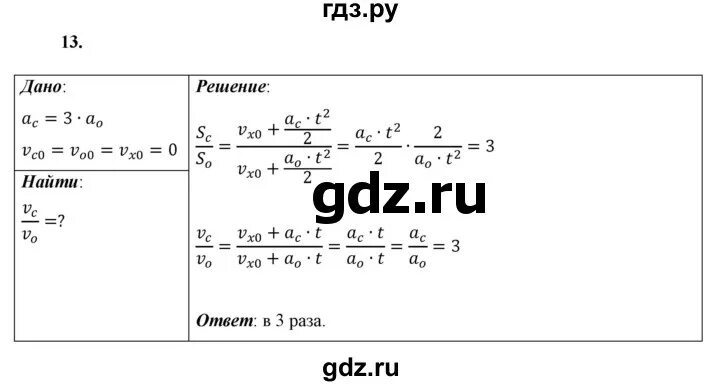 Физика 9 класс перышкин упражнение 50