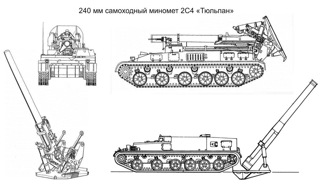 2с4 тюльпан 240-мм. установка 2 с 4. малка 203-мм самоходная. установка 2 с 4. самоходная гаубица 2с3 акация.