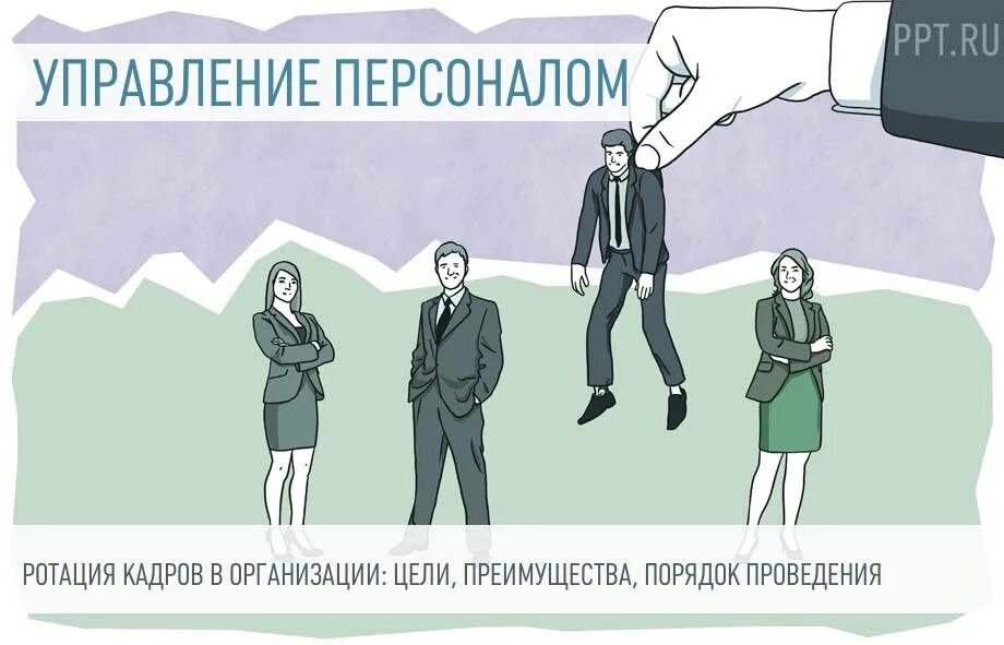 Перевод работника на другую работу. Перевод на другую работу картинки. Работа перевод. Перевод сотрудника на другую работу. В порядке ротации