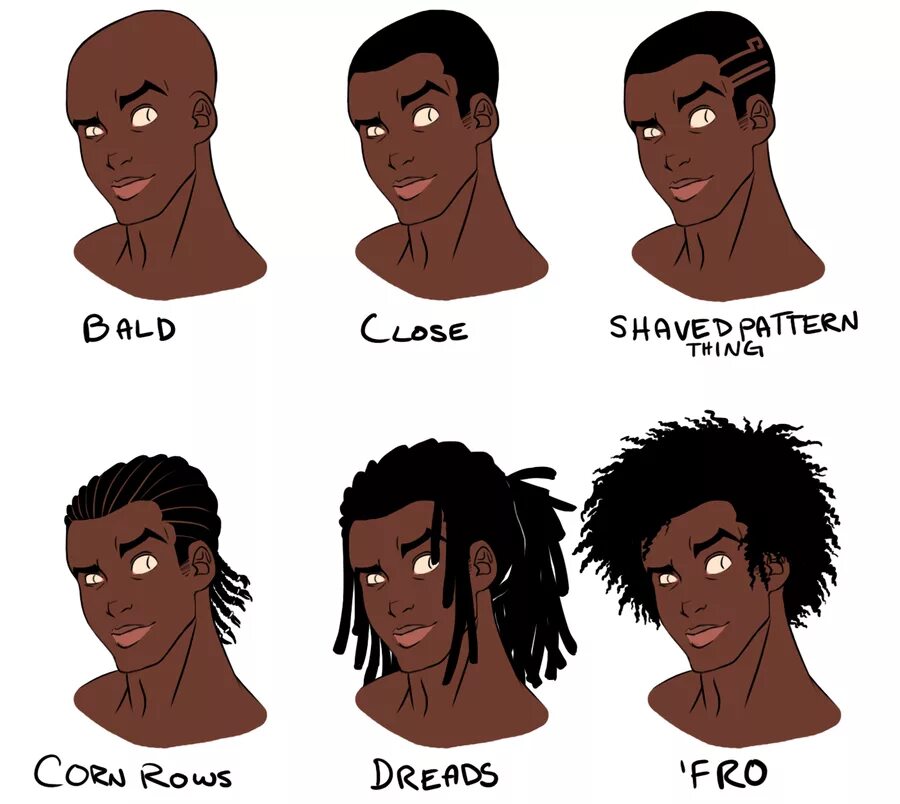 Афро прическа референс. Причёски мужские церно кожех. Мультяшная прическа мужская. Темнокожий референс. Комиксы чернокожие