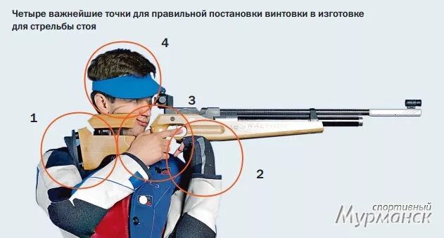 Техника стрельбы из пневматической винтовки стоя 10 метров. Нас стреляют в упор из винтовок. Упор для стрельбы из пневматической винтовки. Пулевая стрельба из пневматической винтовки. Наставление по стрельбе по воздушным целям.