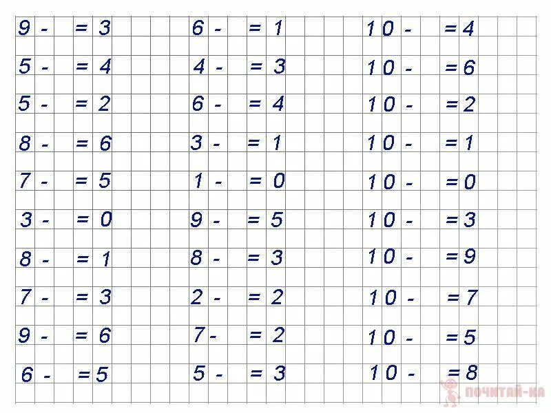 Вычитание в пределах 15. Карточки математика 1 класс сложение и вычитание в пределах 10. Тренажер по математике сложение и вычитание в пределах 10. Карточки математика сложение и вычитание в пределах 10. Примеры по математике 1 класс на сложение и вычитание в пределах 10.