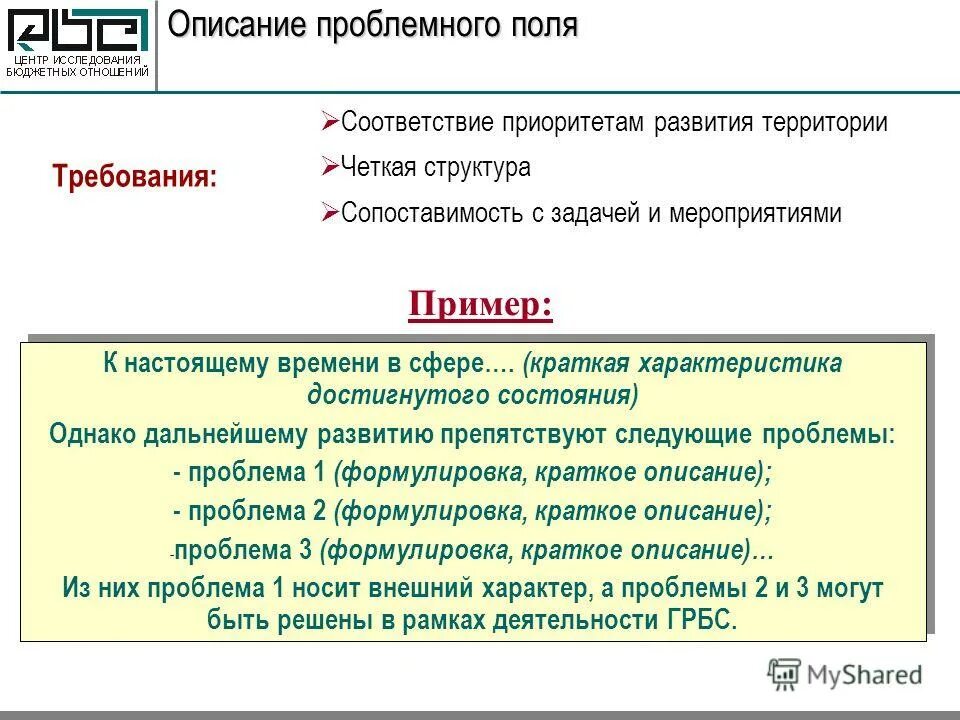 Описание соответствия полей