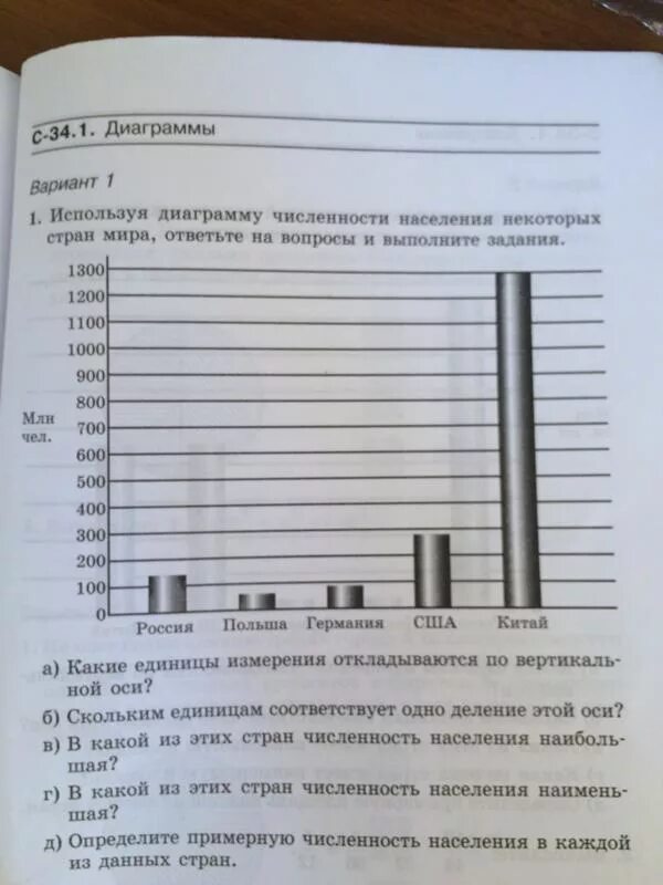 Россия в мире вариант 1