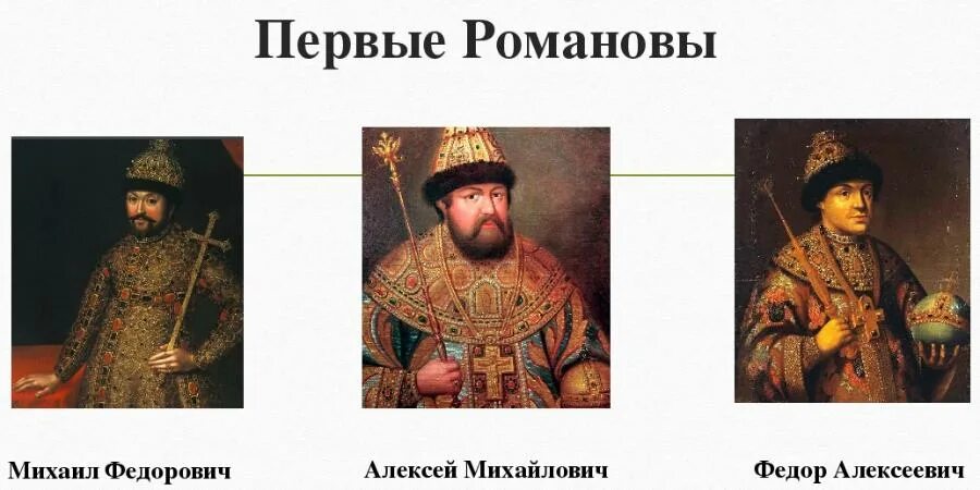 Правление первых Романовых Михаила Федоровича и Алексея Михайловича. Внешняя политика Михаила Романова Алексея Романова. Задания по первым романовым