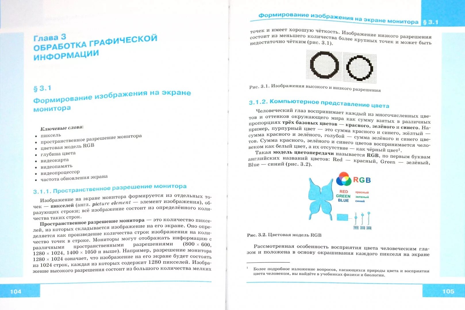 Босова 8 класс Информатика электронное приложение. Учебник по информатике 8 класс. Информатика. 8 Класс. Учебник. Информатика 8 класс босова темы.