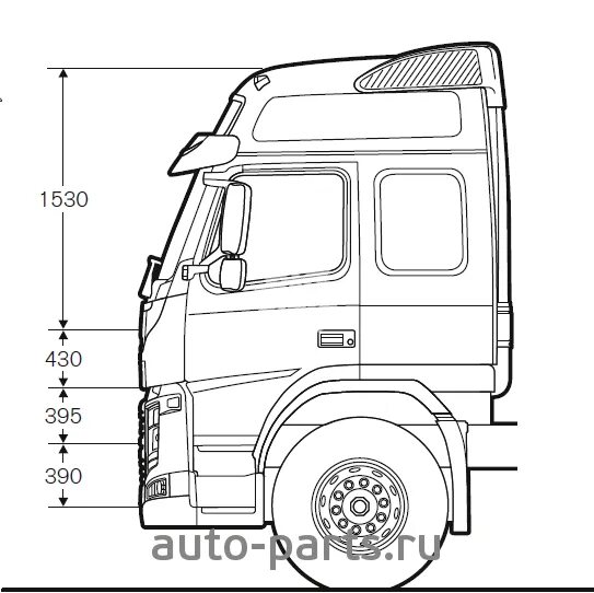 Volvo fh характеристики. Габариты кабины Вольво fh12. Габарит Вольво fh12. Ширина кабины Вольво fh12. Габариты кабины Вольво fh13.