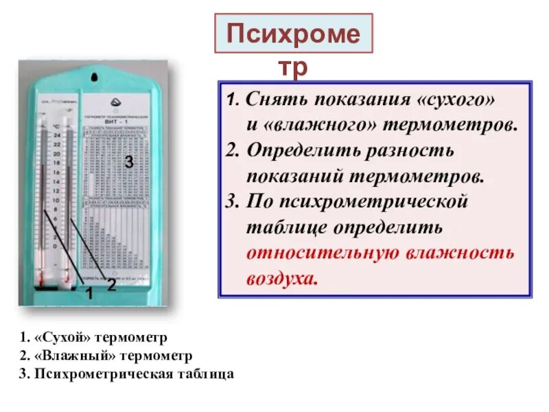 Как изменится разность показаний термометров психрометра. Сухой термометр и влажный термометр таблица. Психрометр 1 сухой термометр 2 влажный термометр. Показания влажного термометра. Показания сухого и влажного термометра.