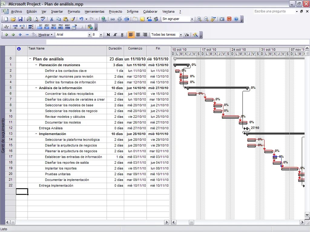 проджектом просто