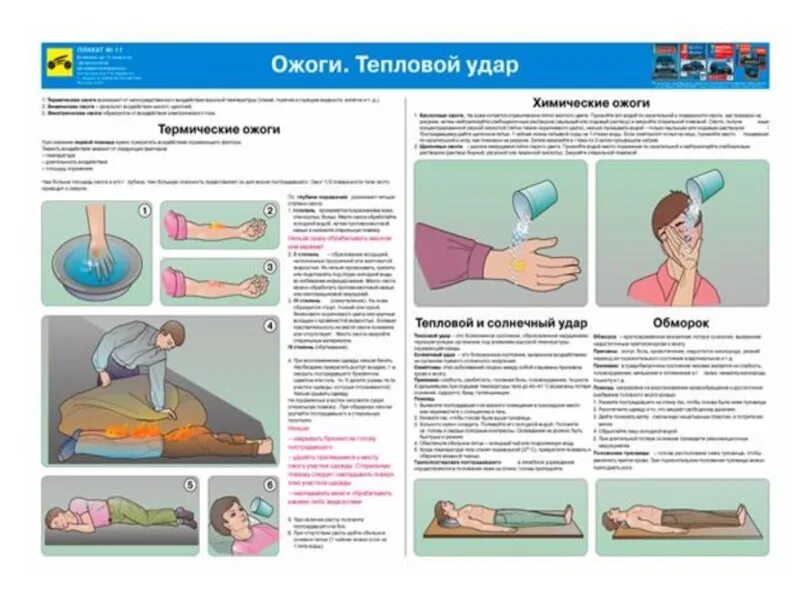 Ожоги теплового удара. Ожоги плакат. плакаты оказание первой помощи при ожогах. плакат по хирургии.
